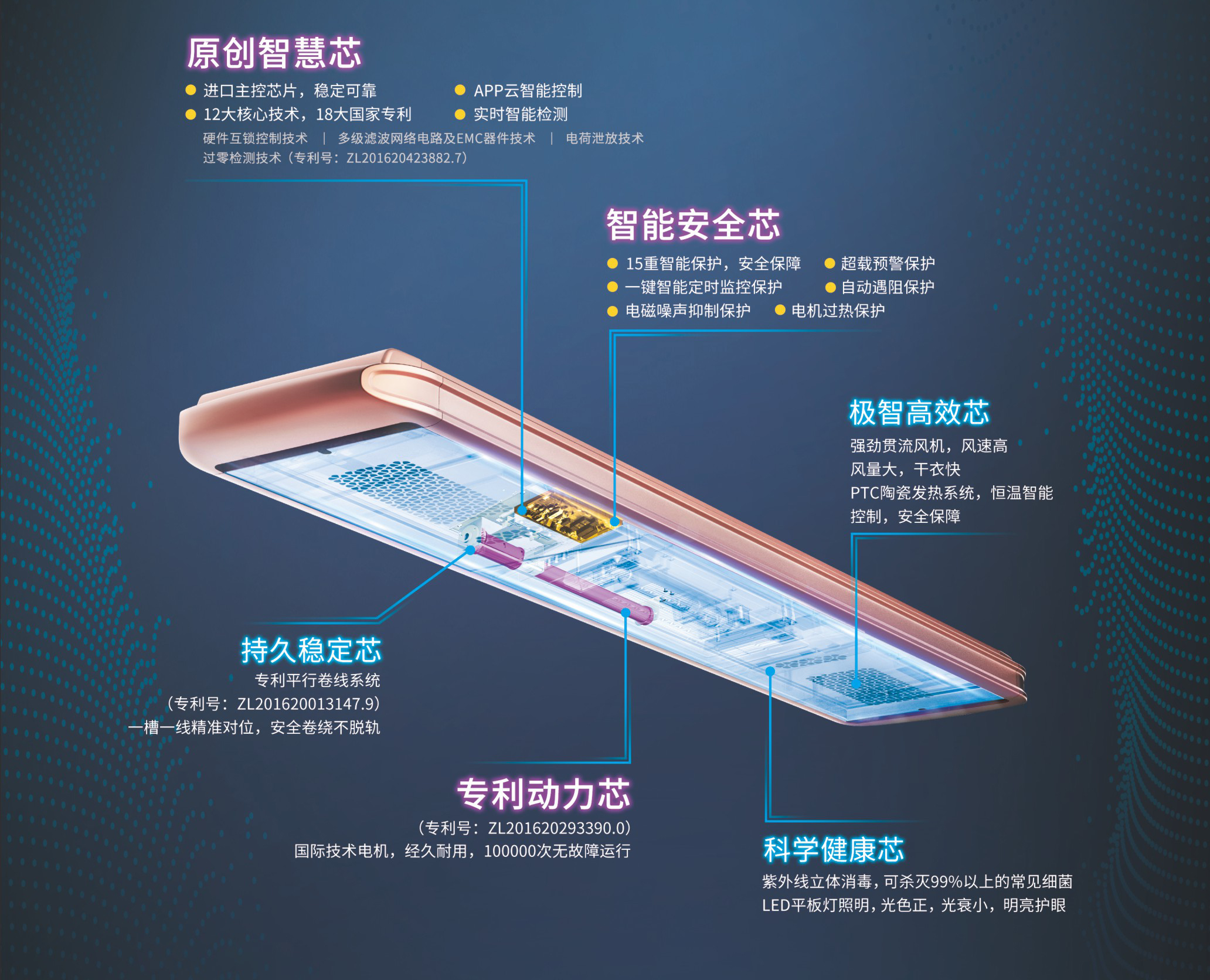 mk体育官网智能晾衣机1663